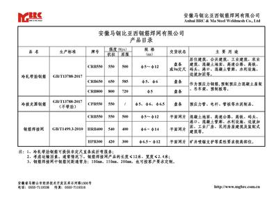 产品目录